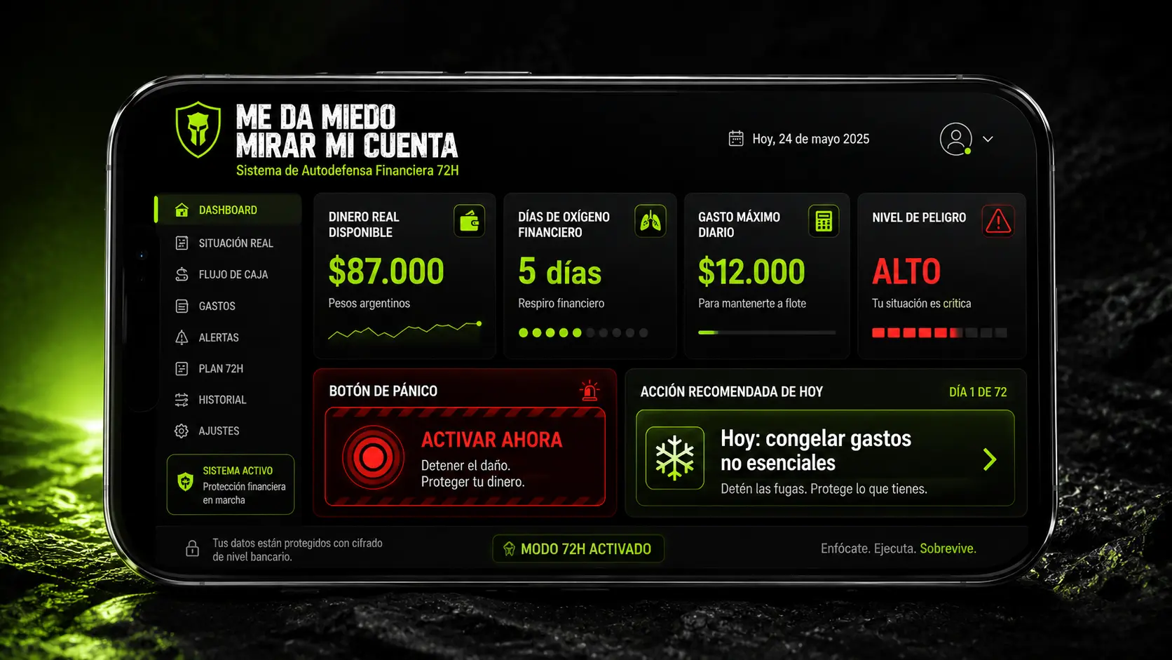 Vista del sistema Me da miedo mirar mi cuenta